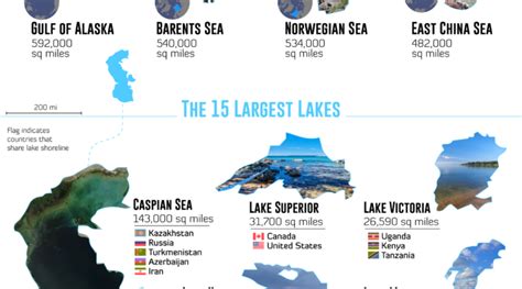 land masses and bodies of water|World's Major Bodies Of Water .